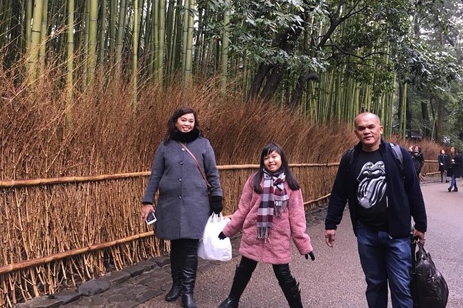 Kyoto Early Bird Walking Tour - Should you book the Kyoto Early Bird Walking Tour?
