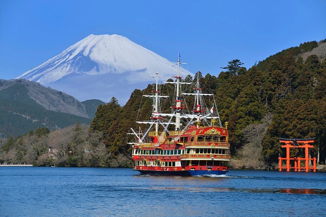 Mt. Fuji & Hakone Bus Tour Bullet Train Return & 28-Hotel Pick-up - Return to Tokyo Station: bullet train option and timing that works