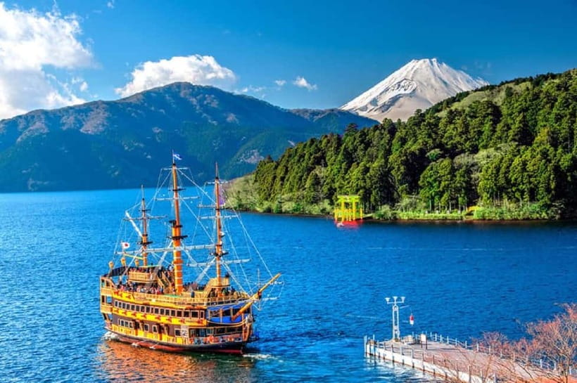 Mt Fuji Hakone/Enoshima Tour:Optional Ropeway/Lake Ashi Boat - A Smooth Tokyo Day Trip: Timing, Group Size, and What You Can Control