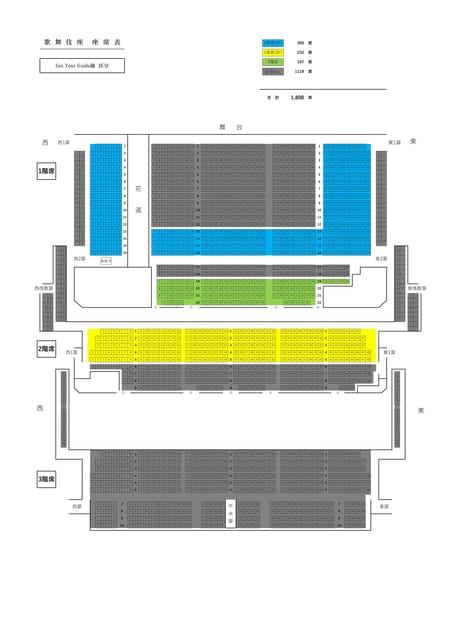 Tokyo: KABUKI Show at Kabukiza Theatre Admission Ticket - English or 简体中文 captions: how you actually follow Kabuki