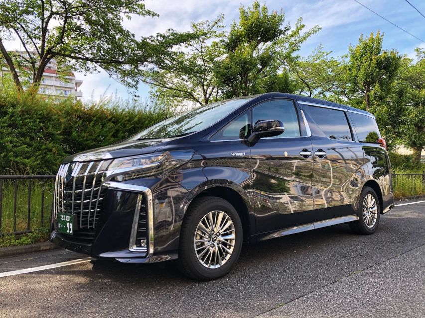 Tokyo: Private Customizable Tour with Transfer - Cost check: $464 per group, and what you should budget for