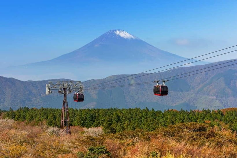Tokyo:Sea of Mount Fuji, Hakone Ropeway, Ōwakudani, Enoshima - Lake Ashi on a Pirate Ship: The Torii Gate Moment